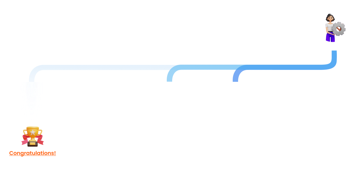 roadmap-md
