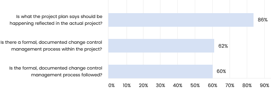 progress-bar-md