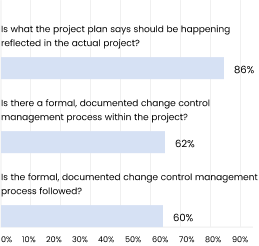 progress-bar